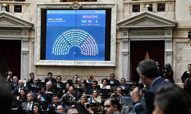 Veto a la Ley de Financiamiento Universitario