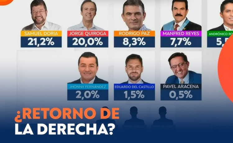 Elecciones generales de Bolivia de 2025